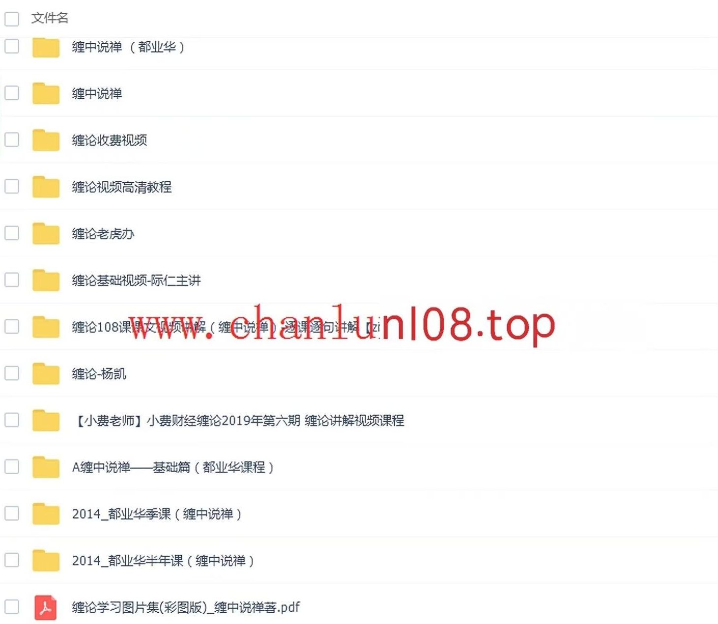 缠论108课-1